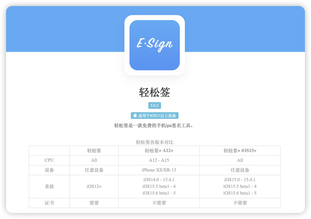 图片[1]-证书购买+轻松签安装【保姆级图文教程】-trollstore